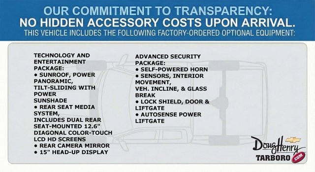 2026 Chevrolet Tahoe Premier
