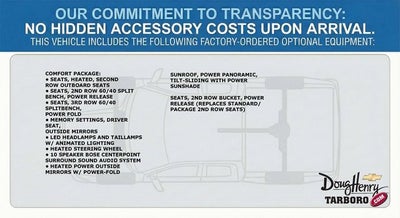 2026 Chevrolet Suburban RST