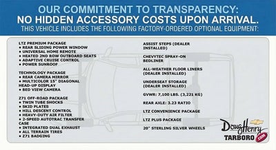 2025 Chevrolet Silverado 1500 LTZ
