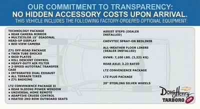 2026 Chevrolet Silverado 1500 LTZ