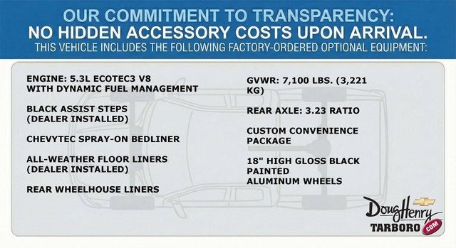 2026 Chevrolet Silverado 1500 Custom Trail Boss